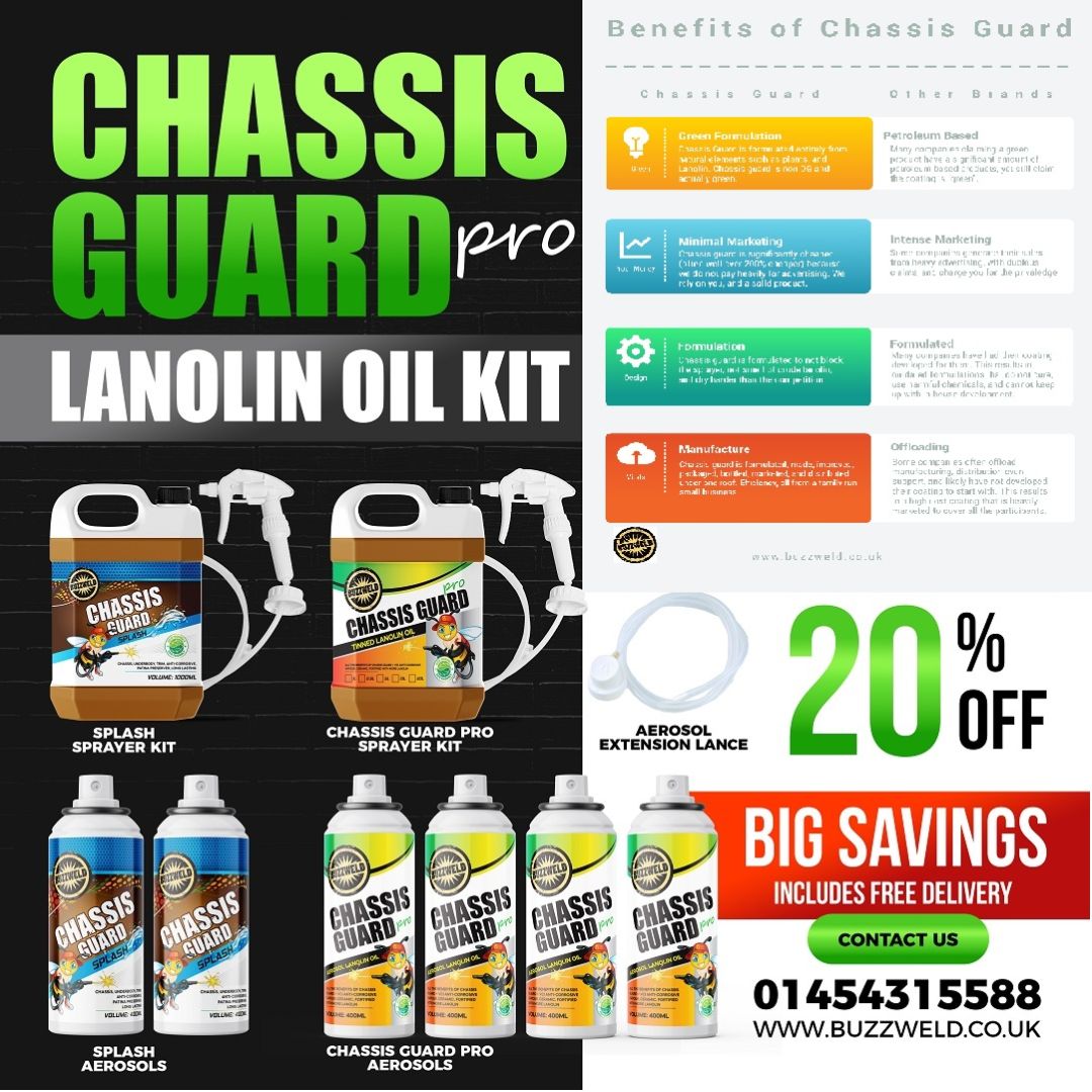 PRO Lanolin Rustproofing Kit